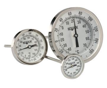 NOSHOKl(f)¿ضȮa(chn)ƷͳɱM(jn)rg