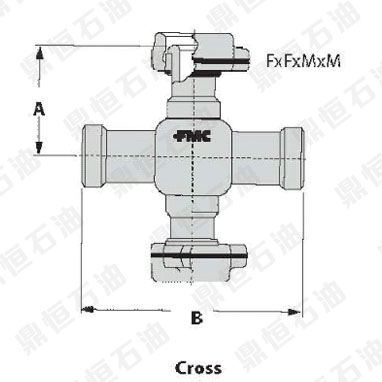(gu)M(jn)FMCͨ|WECOͨ